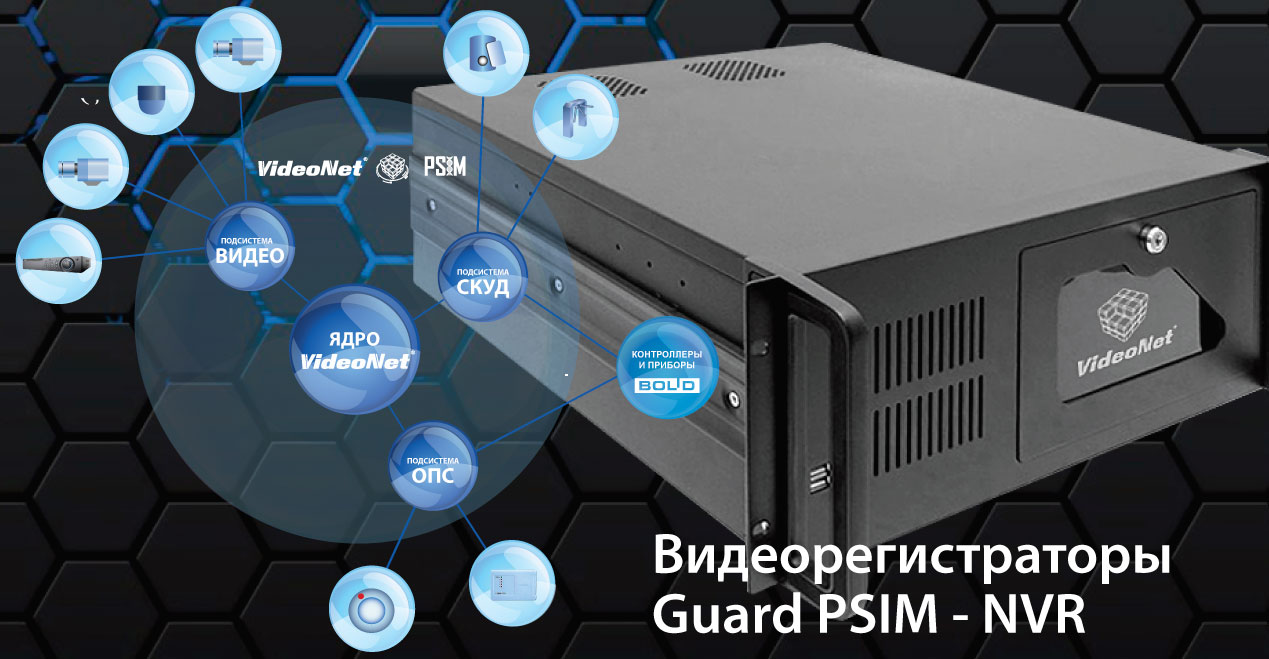 VideoNet Guard PSIM-NVR -  система видеонаблюдения, СКУД и ОПС Bolid в одном устройстве