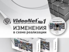 Изменения в схеме реализации VideoNet