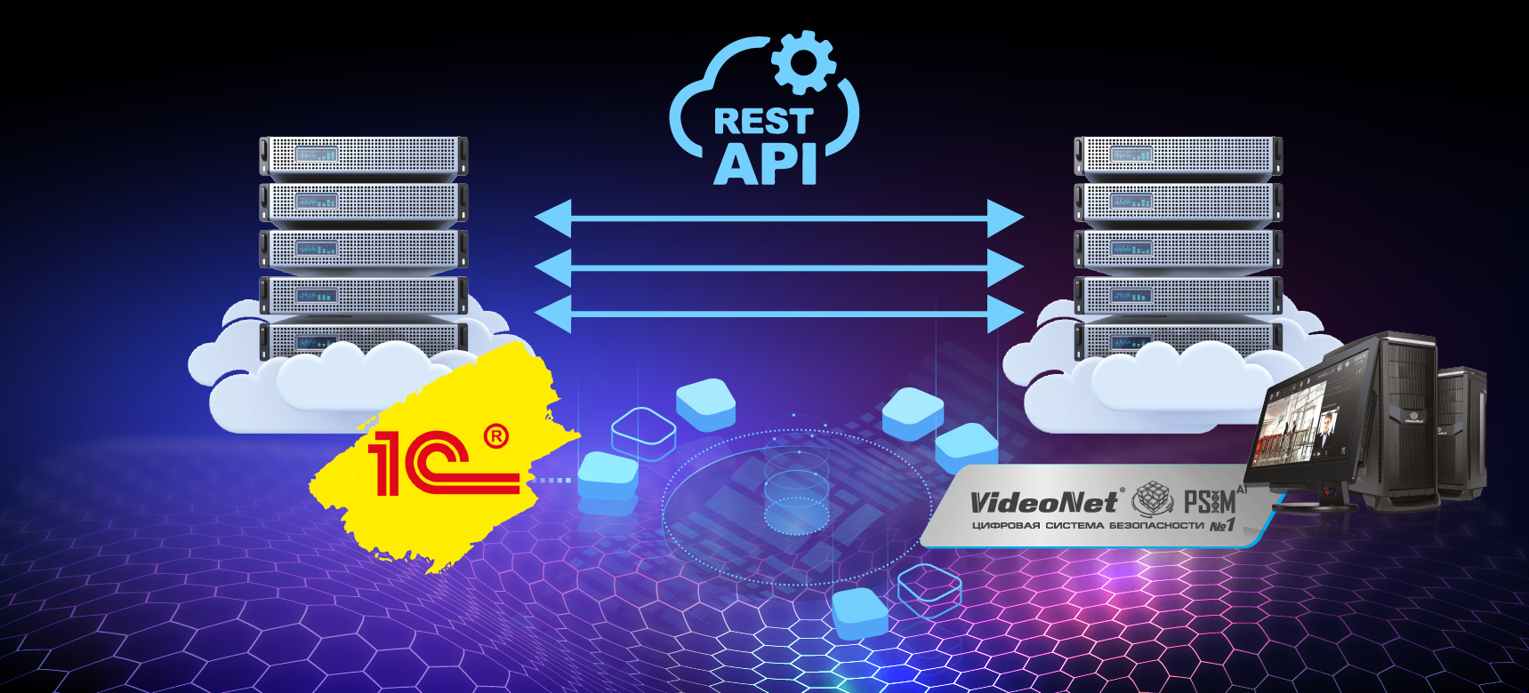 Использование REST API для конечного пользователя