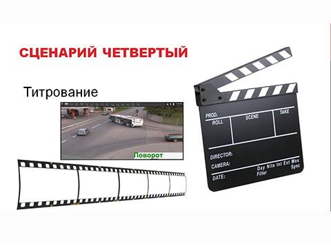 VideoNet 9.1 PSIM - 5 сценариев для вашей системы безопасности