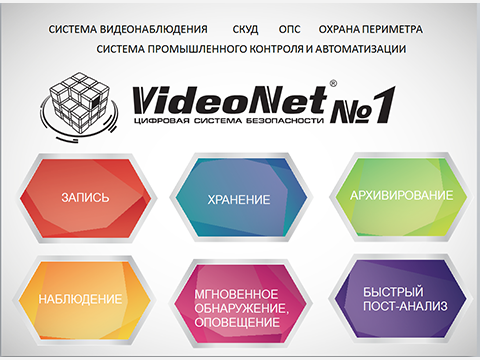 «VideoNet – Новый функционал, Новые возможности, Новое лицензирование»