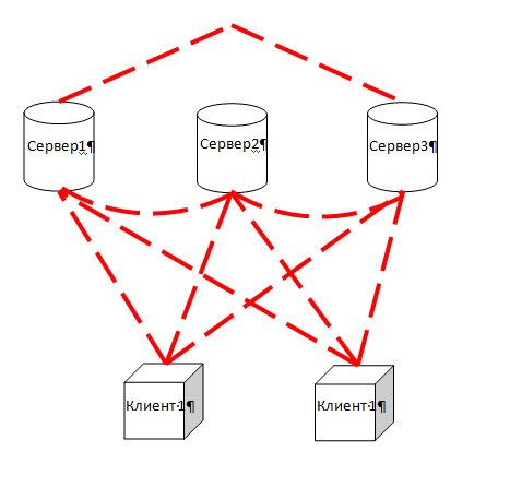 diagramm1.jpg